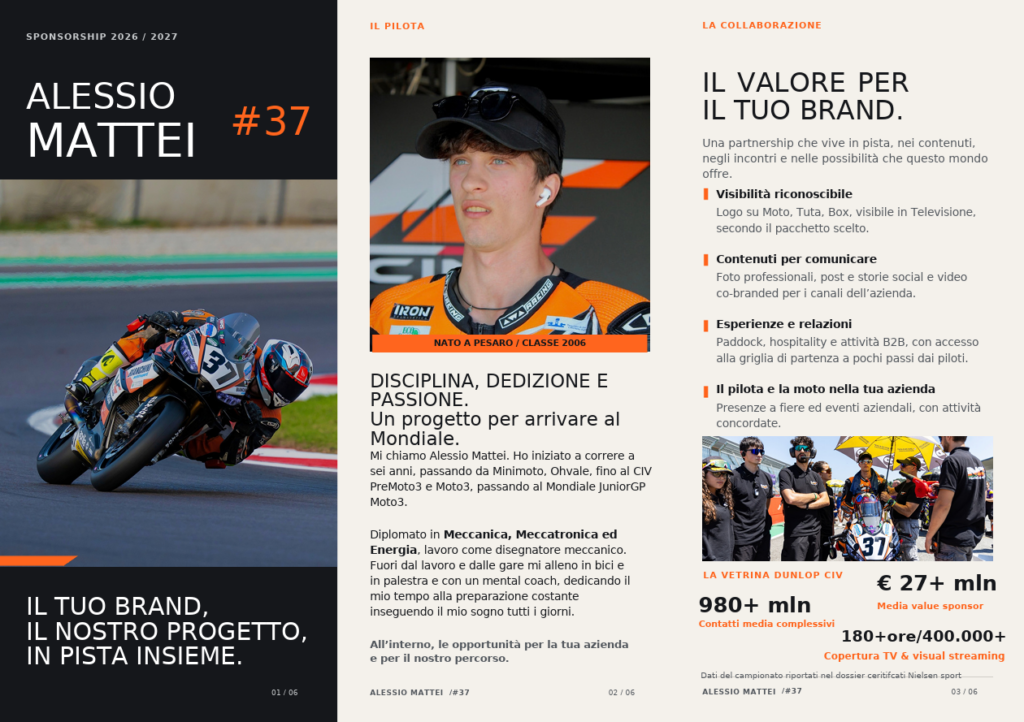 Mattei Alessio Biografia risultati sportivi